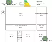Appartement, 86 m²
