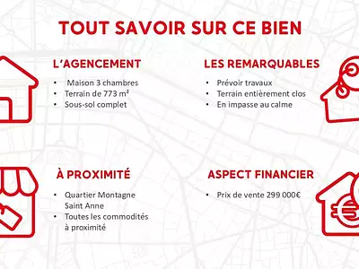 Maison, 95 m²