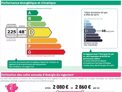 Appartement, 144 m²