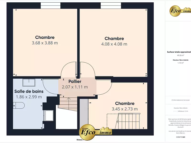 Maison, 135 m²