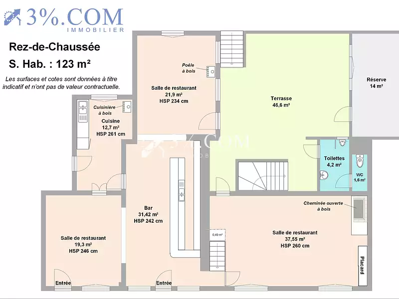 Maison, 234 m²