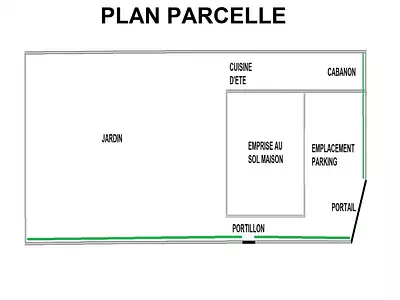 Maison, 190 m²