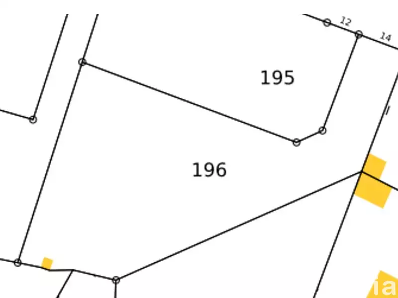 Terrain, 1 015 m²