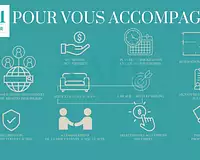 Appartement, 83,55 m²