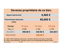 Appartement, 18,4 m²