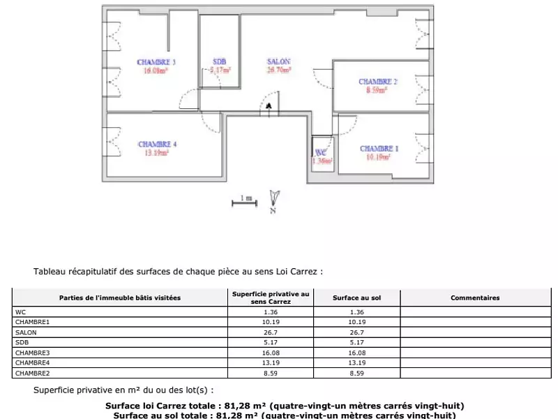 Appartement, 81,28 m²
