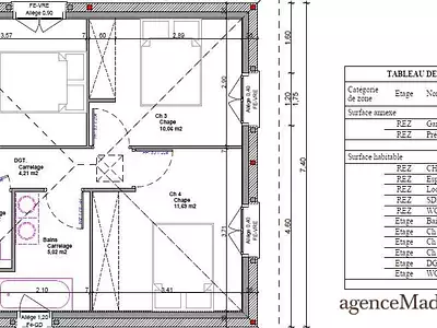 Terrain, 590 m²