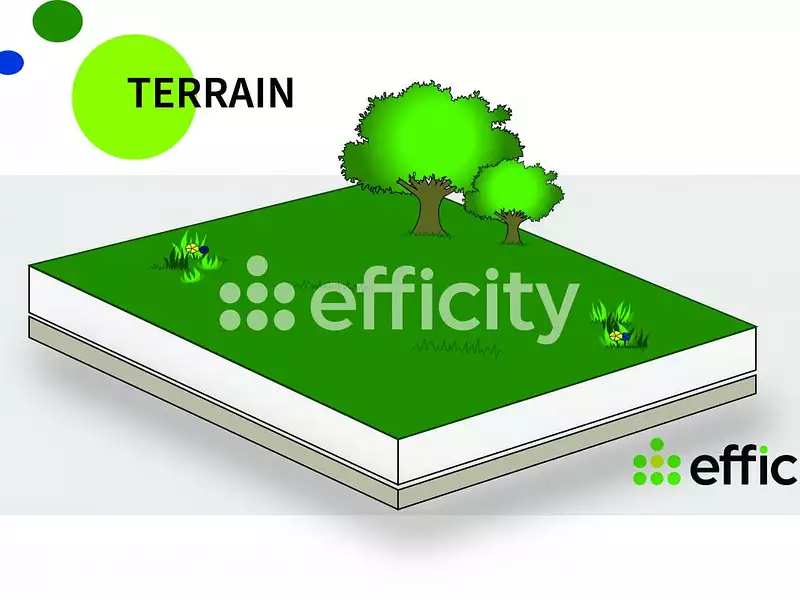 Terrain, 1 201 m²