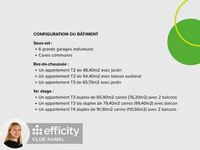 Appartement, 110 m²