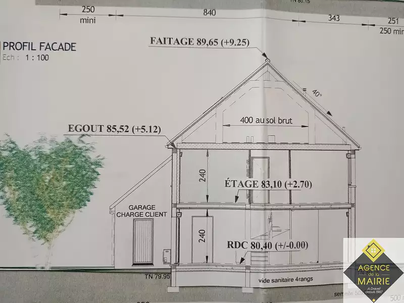 Maison, 112 m²
