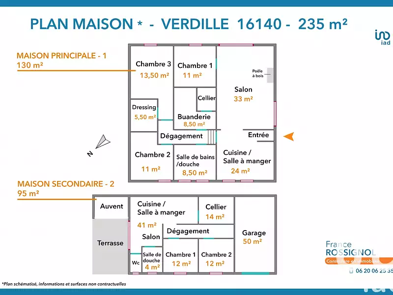 Maison, 225 m²