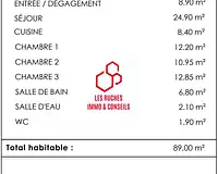 Appartement, 89 m²