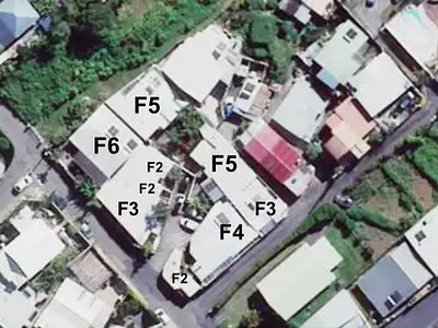 Immeuble, 760 m²