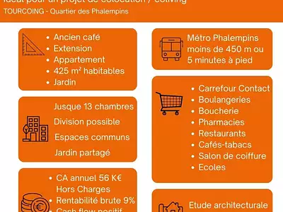 Immeuble, 425 m²