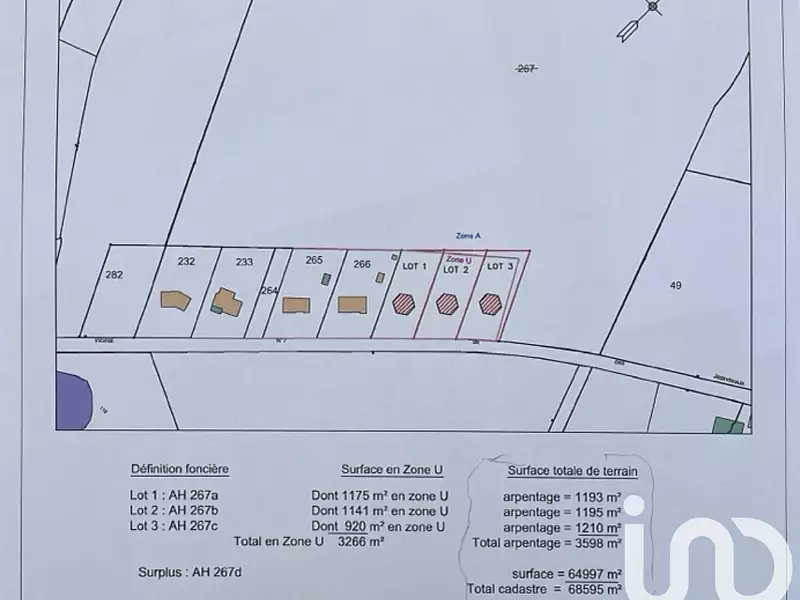Terrain, 1 195 m²
