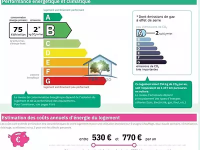 Maison, 117 m²