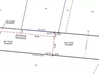 Terrain, 650 m²